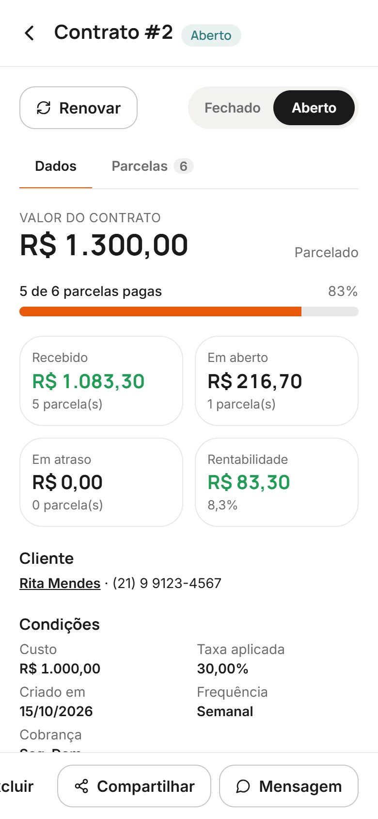 Contrato com parcelas pagas, em aberto e lucro